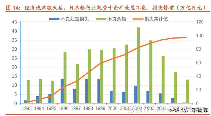 日本30年期国债收益率升至3.22%的历史高位