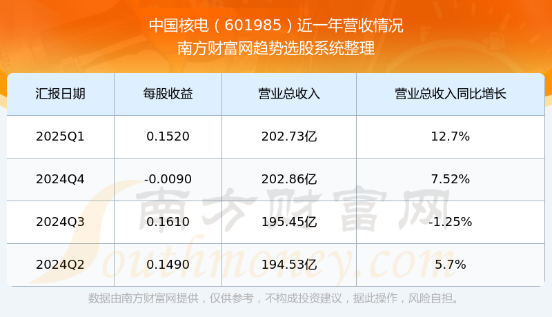 2025年前五个月希腊旅游收入增长12.7%