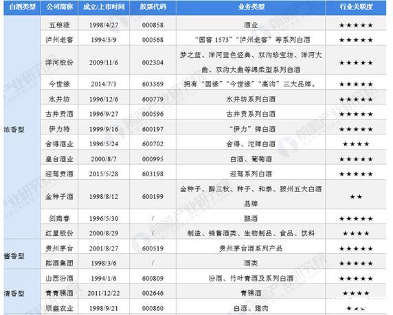 皇台酒业（000995）2025年中报简析：净利润同比下降32.59%，短期债务压力上升
