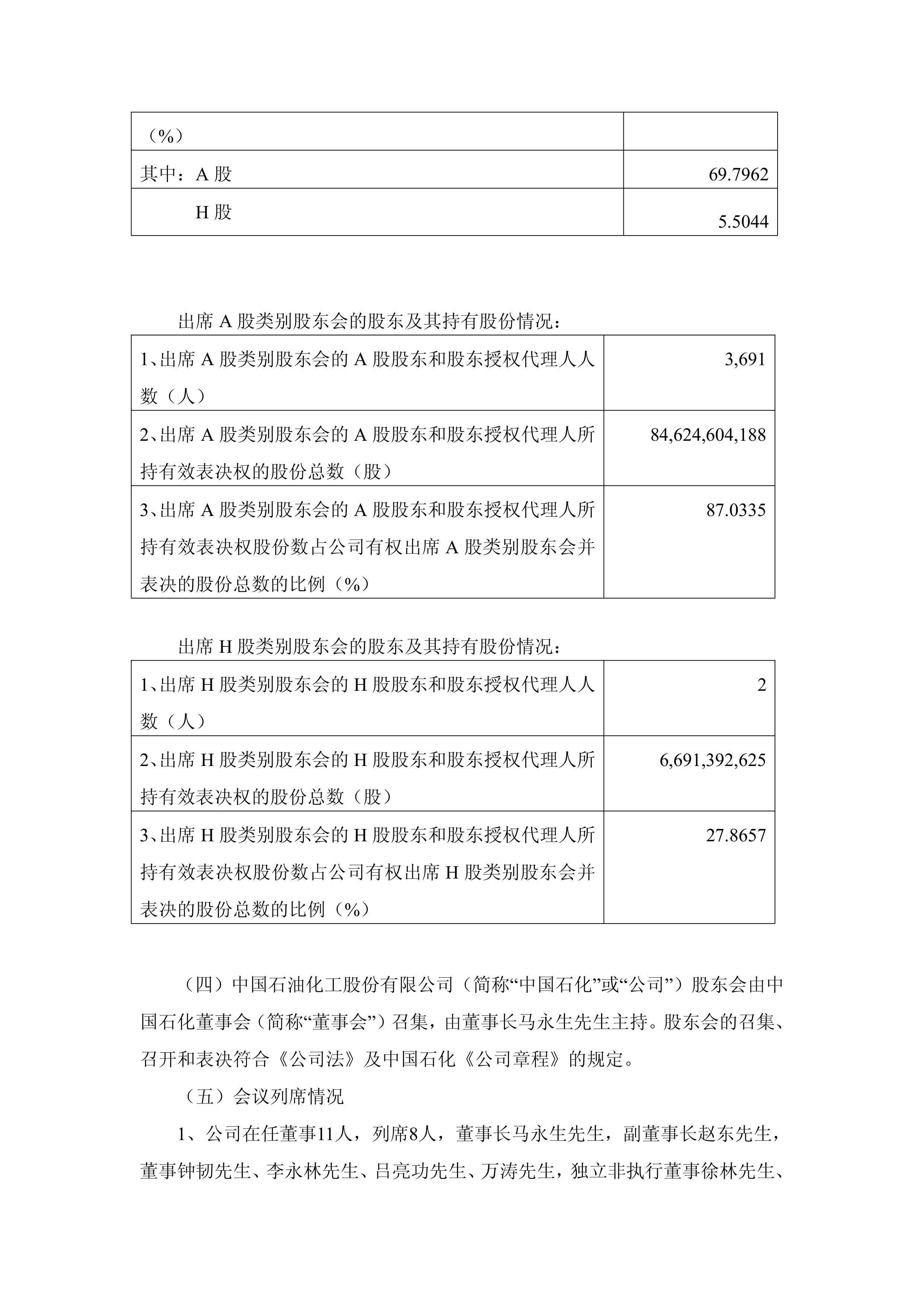 供销大集（000564）2025年中报简析：净利润同比下降95.1%，存货明显上升