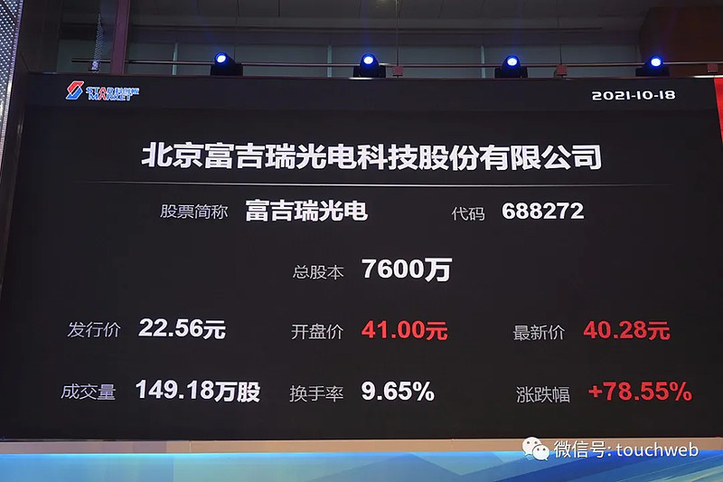 富吉瑞（688272）2025年中报简析：净利润同比下降307.01%，三费占比上升明显