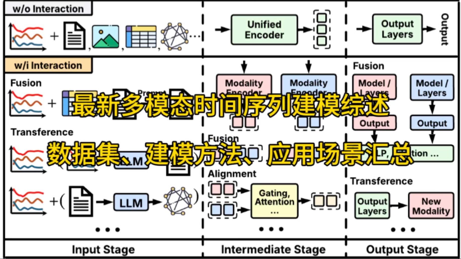 综述丨8月全球人工智能领域新看点