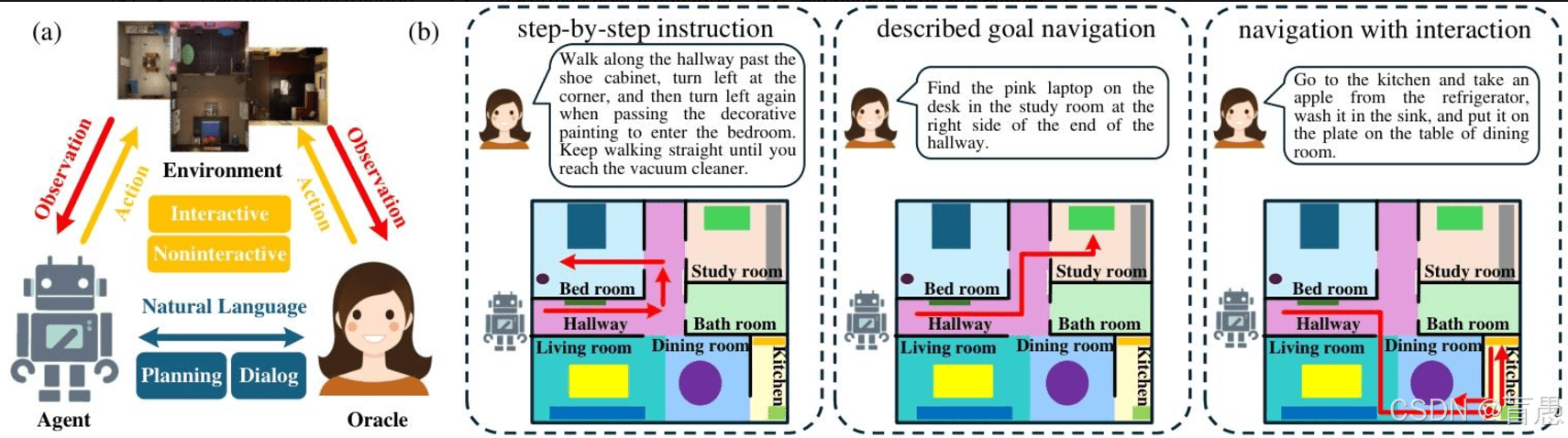 综述丨8月全球人工智能领域新看点