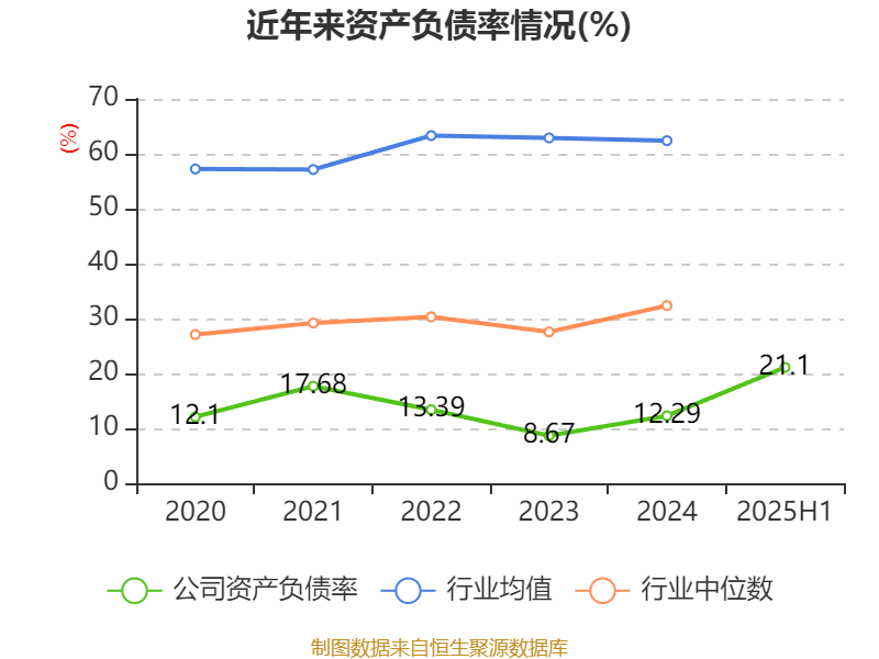 矩子科技(300802.SZ)：已累计回购4.244%股份