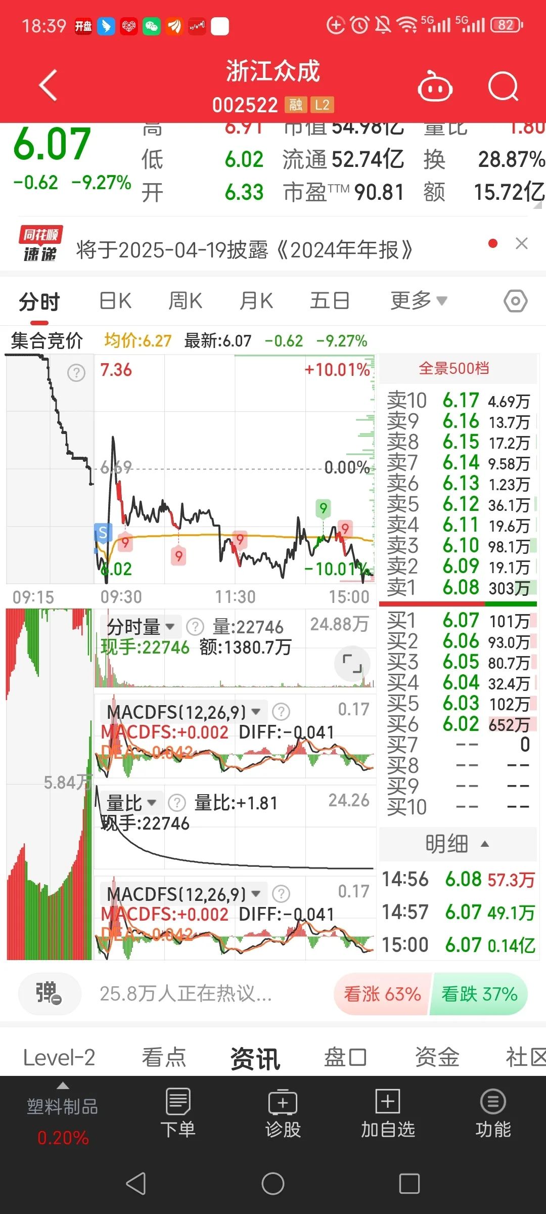 次新基金积极建仓！