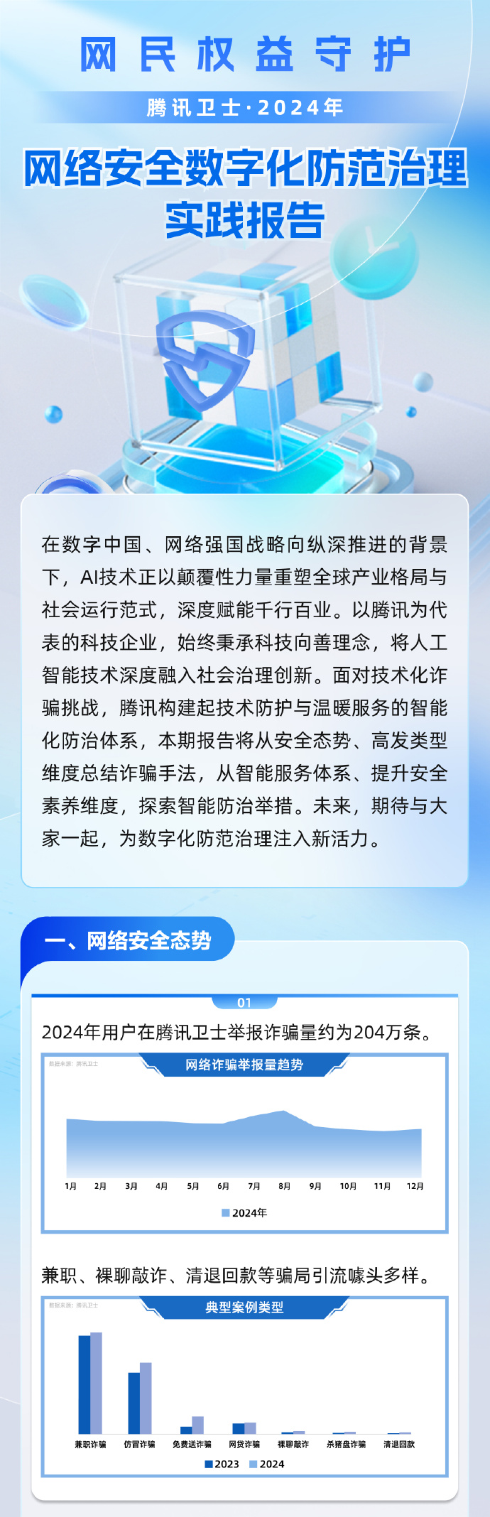 从AI反诈助手到生态共建：腾讯反诈新范式