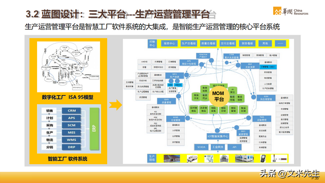 推动电子信息制造业数字化转型