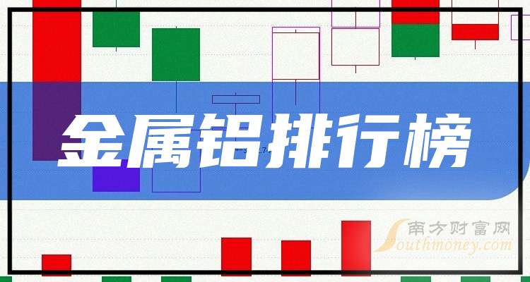 神火股份：截止至2025年9月10日收盘，公司股东人数是7.08万户