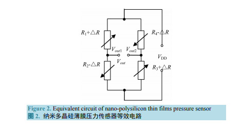 四维图新：杰发科技有TPMS（胎压监测芯片）等模拟芯片产品，但占营收比重较小
