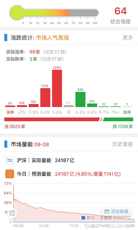 斩获150亿元大单，均胜电子股价涨停