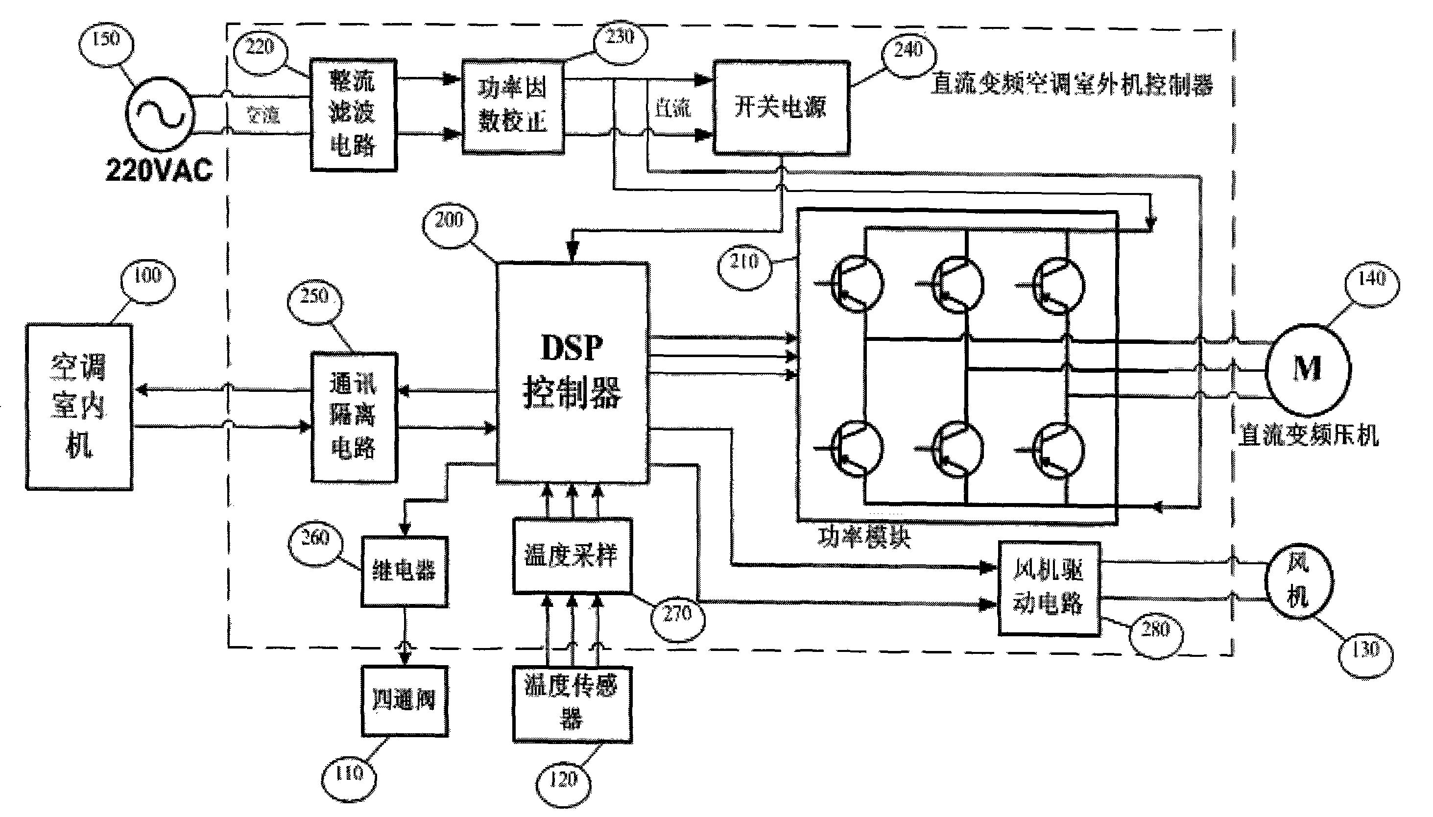 格力电器获得发明专利授权：“一种空调器及其控制方法”