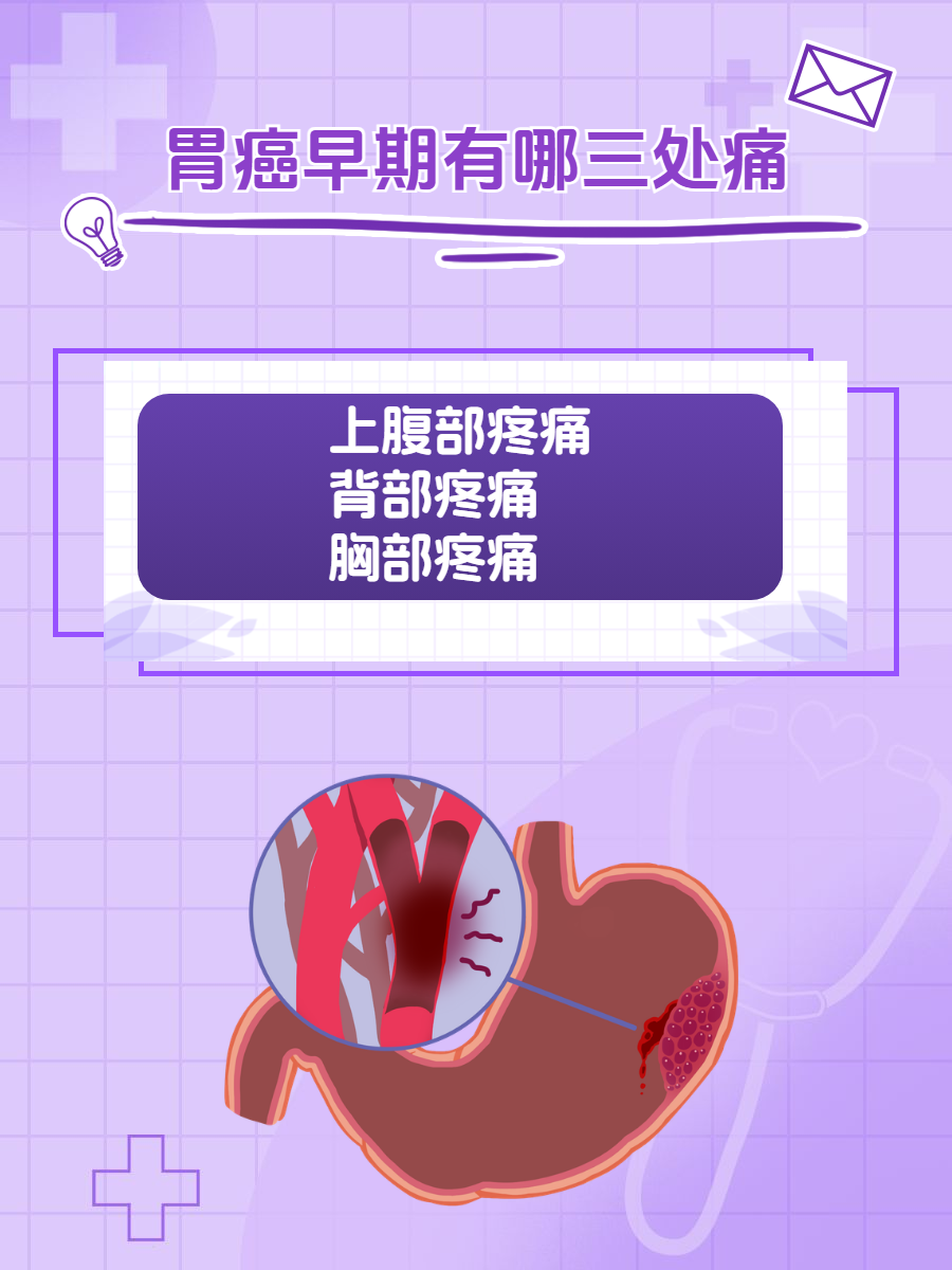 新研究提示重视自杀者在最后一周的警示信号