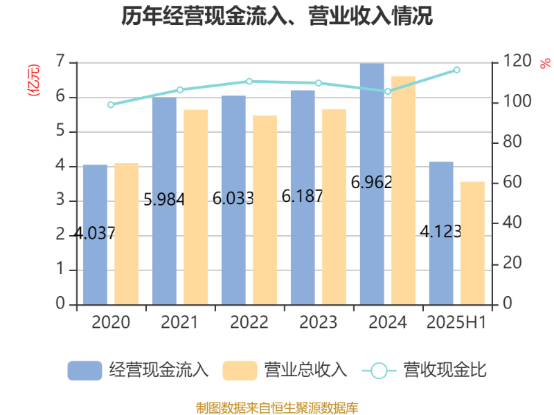 钧崴电子：作为A公司主要供应商之一