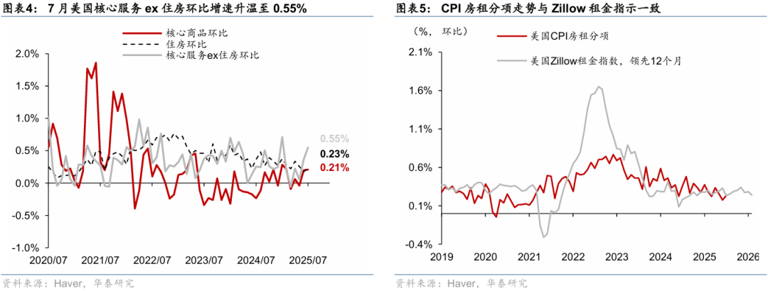 美国关税战下摩洛哥纺织业面临挑战