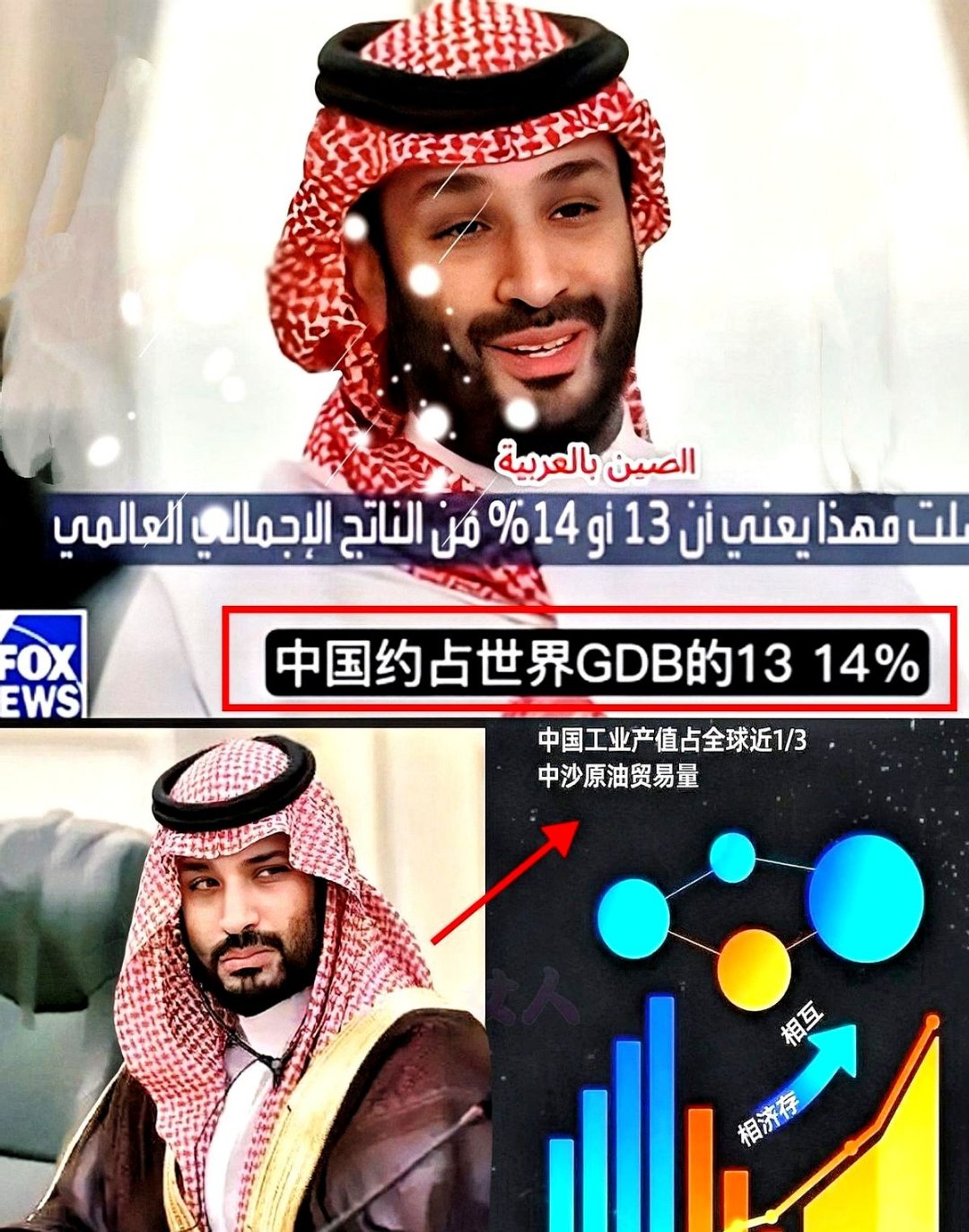 沙特推动全球互联与AI治理