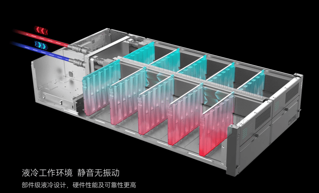 曙光数创获得发明专利授权：“一种液冷杂质监控方法及系统”