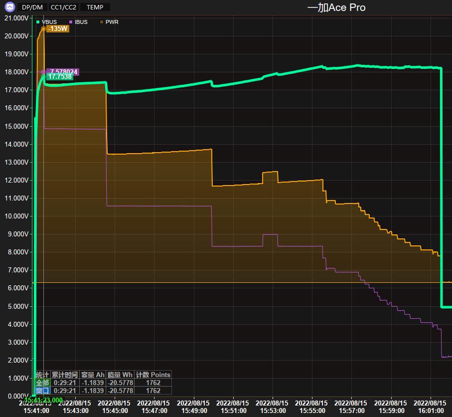 京东方Ａ获得发明专利授权：“柔性盖板、显示模组和柔性盖板的制作方法”