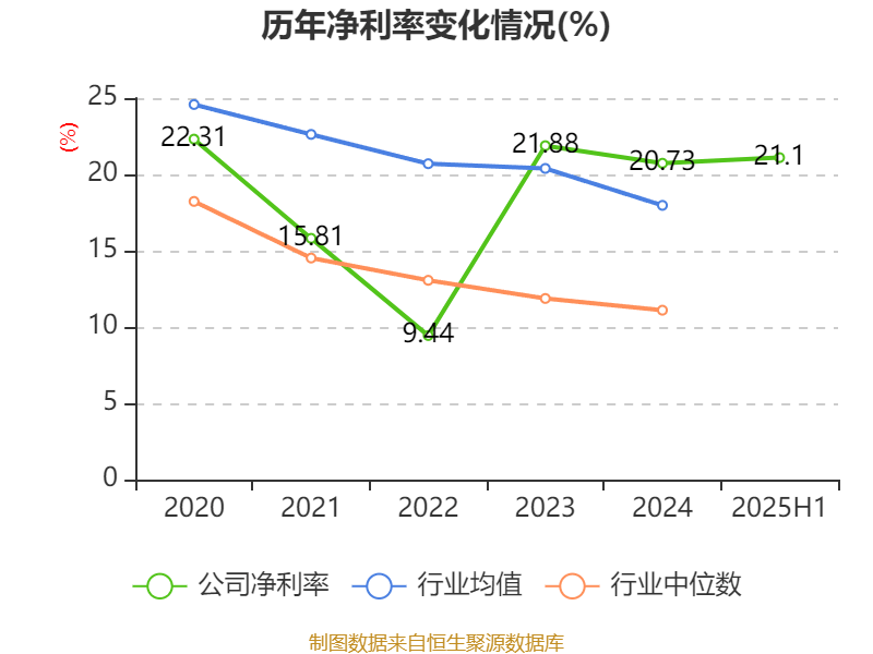 长盛轴承：9月19日高管曹寅超、戴海林、陆忠泉减持股份合计32.07万股