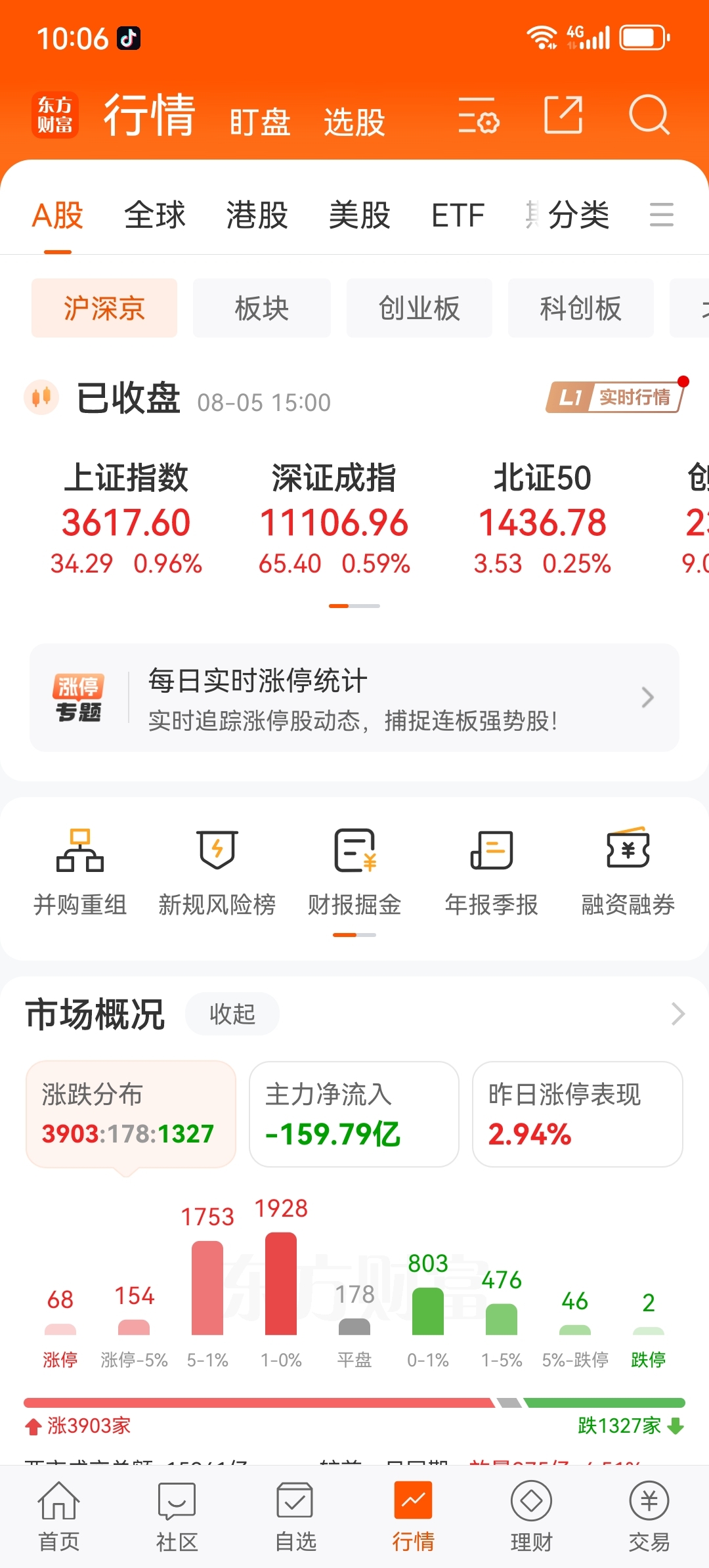 中京电子(002579.SZ)：拟向实际控制人等定增募资不超过7亿元