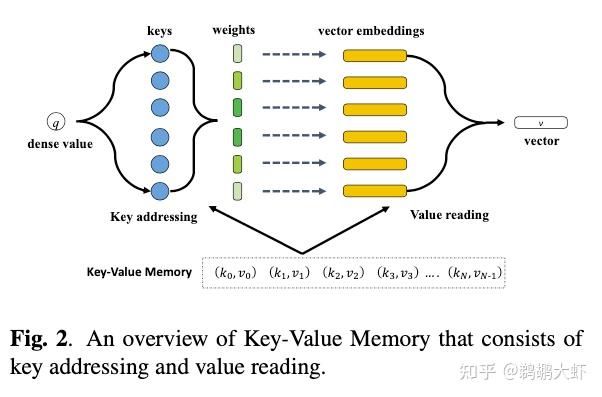 绿盟科技获得发明专利授权：“一种进程的参数特征更新的方法、装置及电子设备”