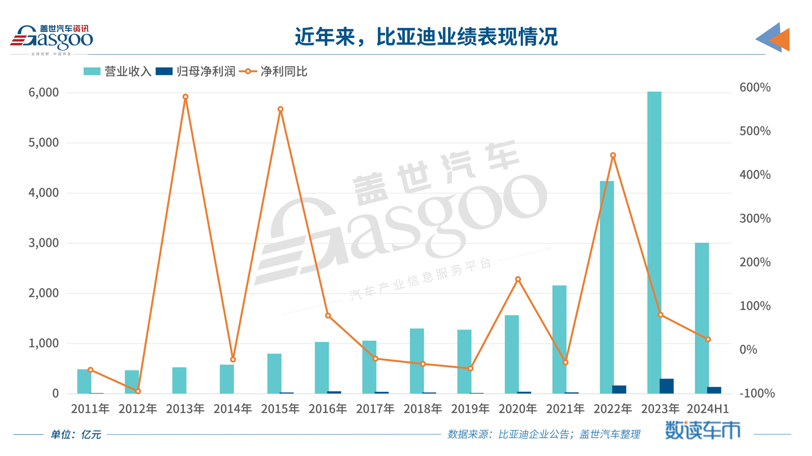 司尔特续聘吴昌昊为董秘：2024年薪酬74万 今年上半年公司净利减少44%