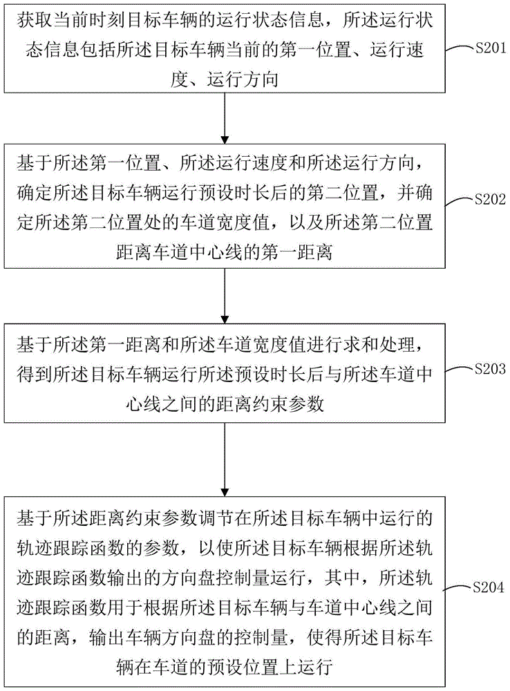 工商银行获得发明专利授权：“情绪识别方法、装置、设备、介质和程序产品”