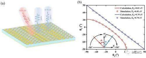 苏博特获得发明专利授权：“一种抗渗早强型喷射混凝土及其在超挖渗水工况下的应用”