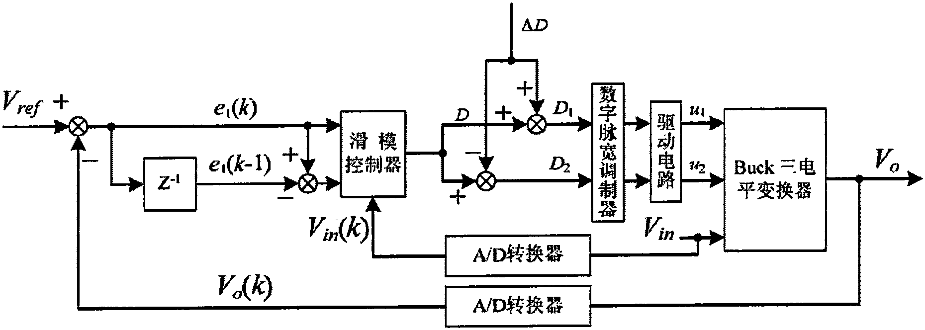 阳光电源获得发明专利授权：“带飞跨电容的三电平DCDC变换器、系统及控制方法”