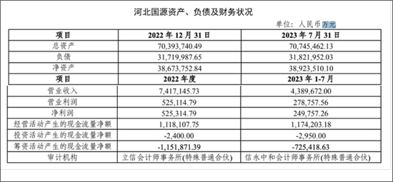 国统股份：主营产品可用于核电站管道