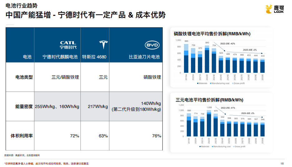 科达利获得实用新型专利授权：“电池盖板组件及单体电池”