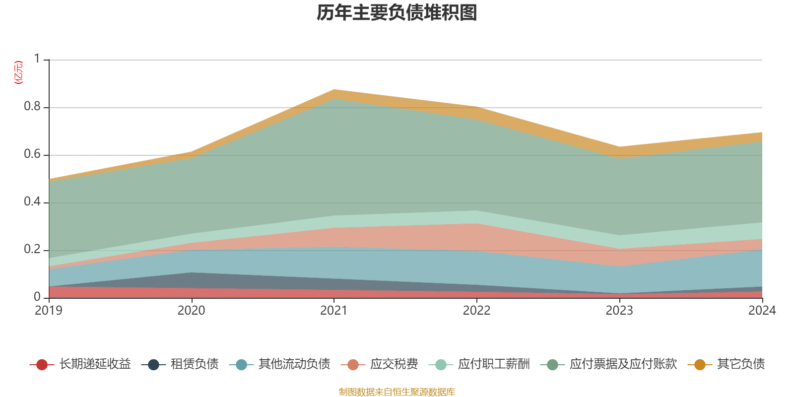 肯特股份：6月30日高管何富祥减持股份合计100股
