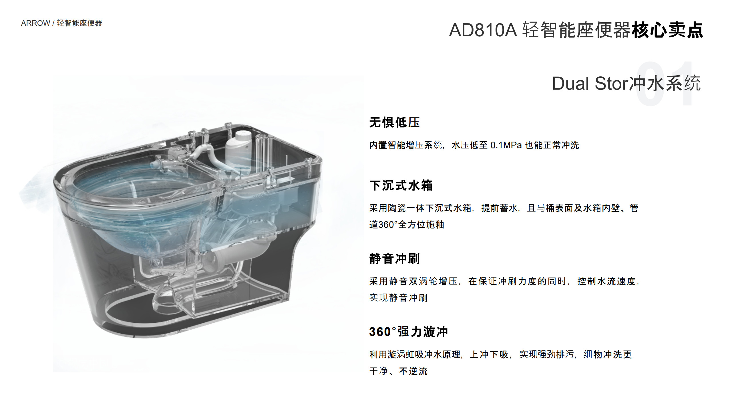 箭牌家居获得外观设计专利授权：“马桶后盖”