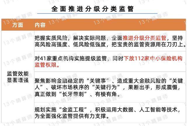 金融监管总局局长李云泽：开放合作是全球金融互利共赢的必然选择