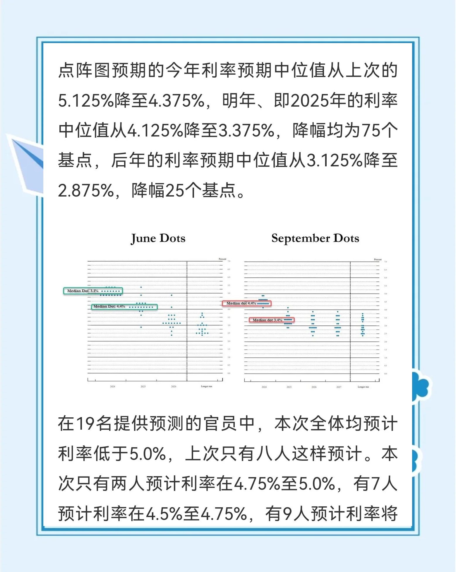 美联储年内首次降息，下调基准利率25个基点