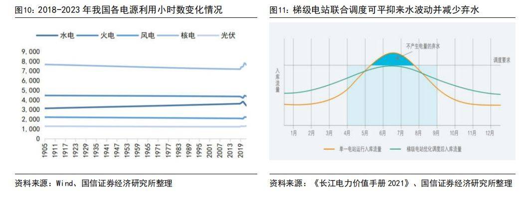 长江电力获得发明专利授权：“一种基于孪生网络的集水井水位测量方法”