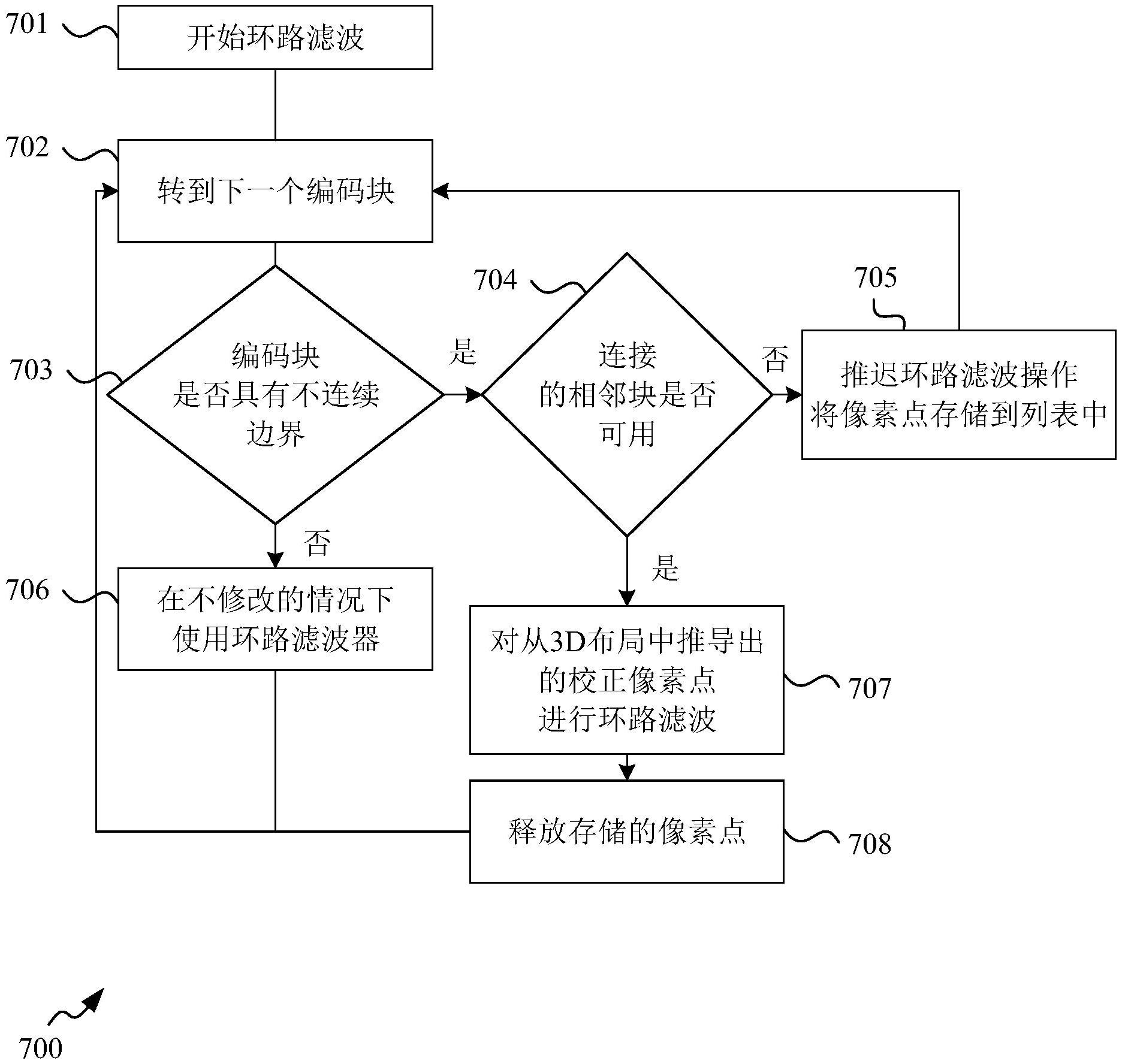 联影医疗获得发明专利授权：“一种图像处理模型的训练方法和系统”