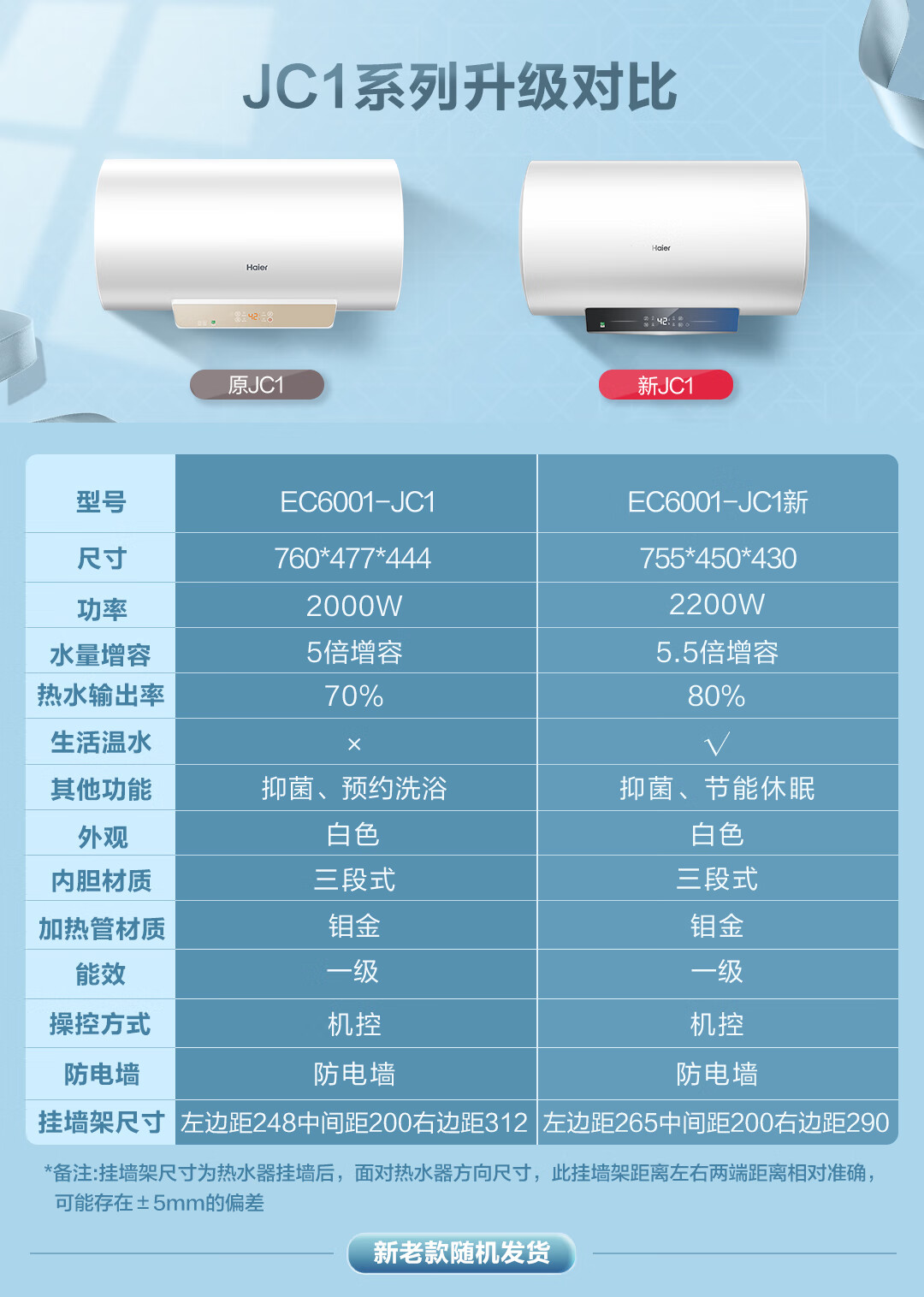 海尔智家获得发明专利授权：“基于事件抽取的多意图识别方法、设备及存储介质”