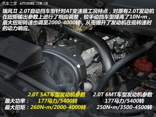 江淮汽车获得发明专利授权：“自动机械式变速箱选换挡失效控制方法”