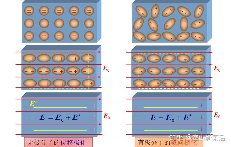 成都先导获得发明专利授权：“分子骨架跃迁的处理方法、装置、介质及电子设备”