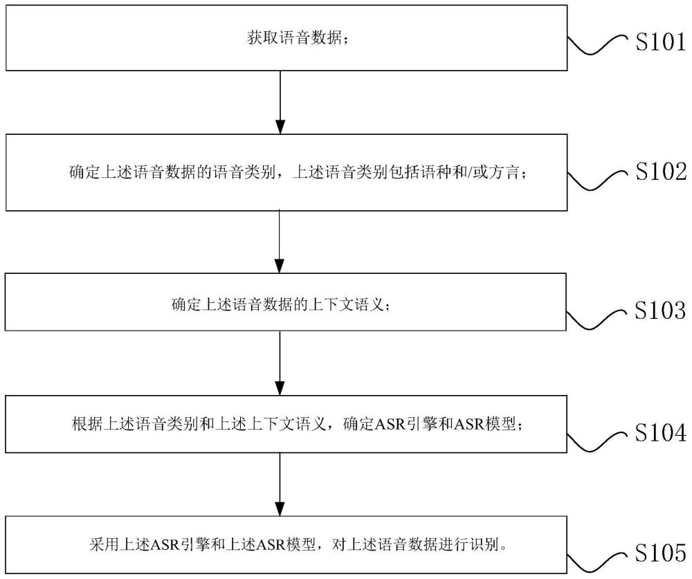 中国电信获得发明专利授权：“日志分类方法、装置、计算机设备、存储介质和程序产品”