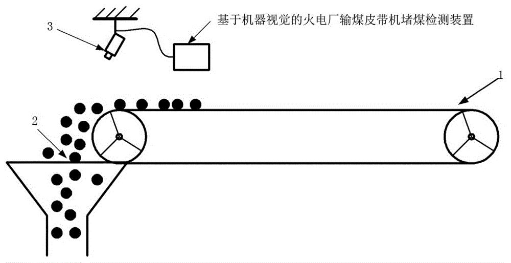 中国电信公布国际专利申请：“面向机器视觉的图像处理系统及其训练方法”