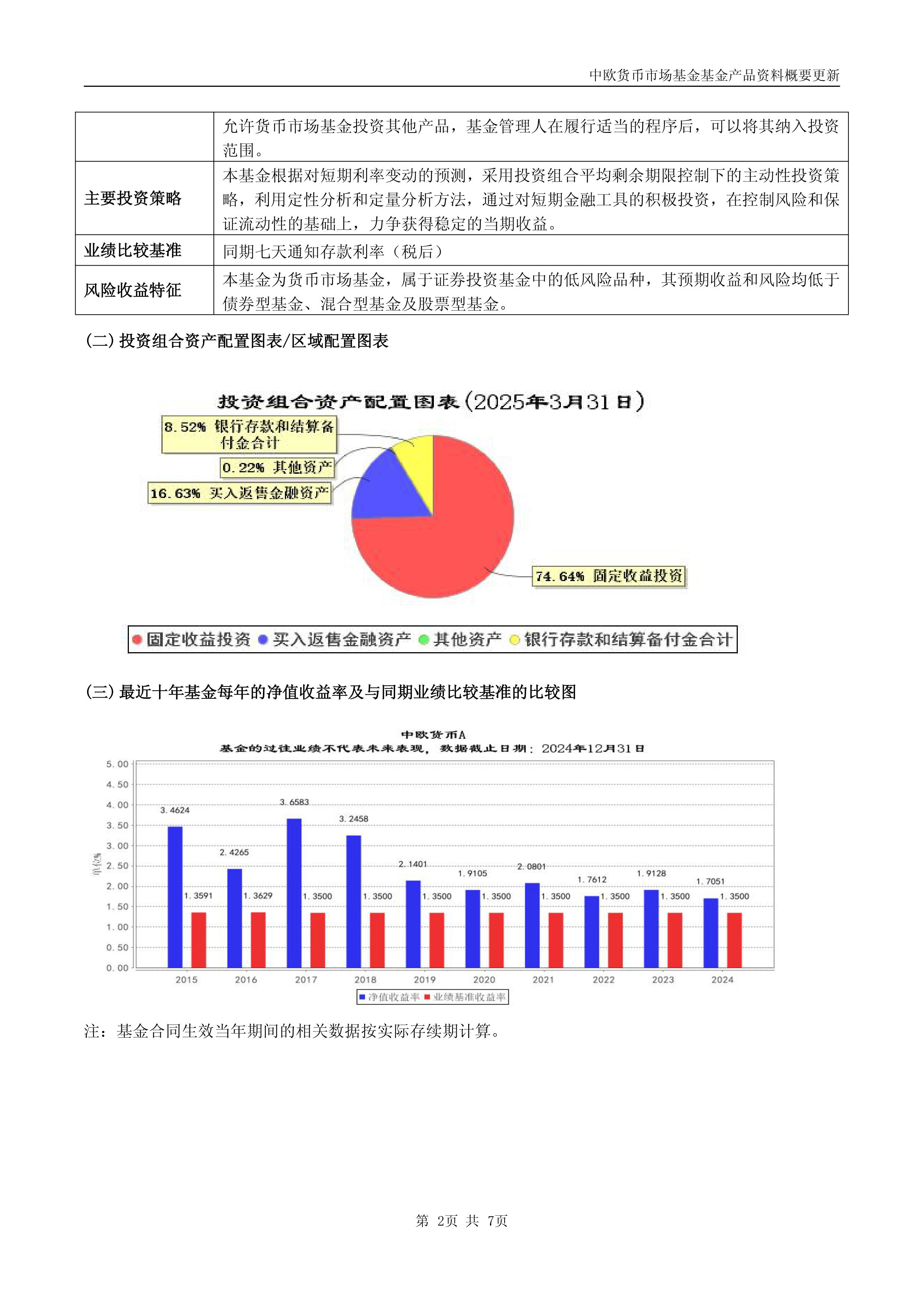* 新能源基金投资指南：精选四位顶尖基金经理