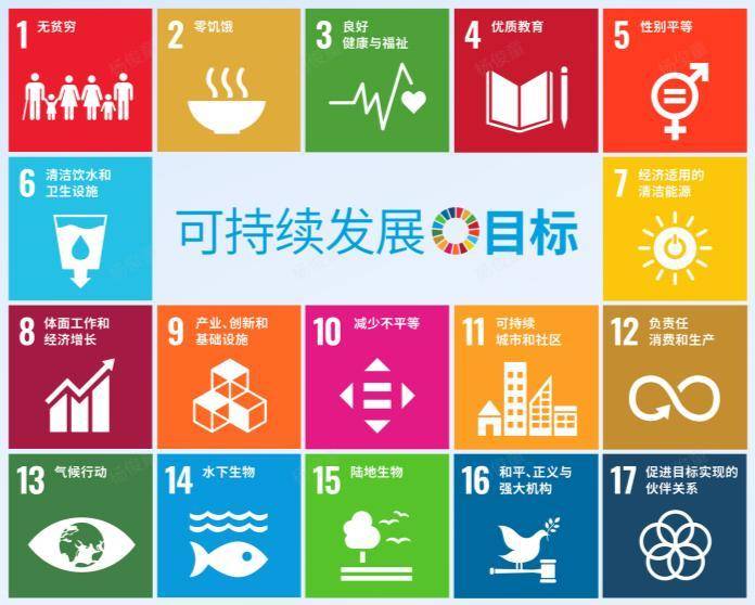 【ESG动态】嘉里建设（00683.HK）获华证指数ESG最新评级AA，行业排名第3