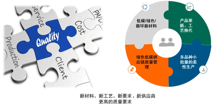 我国牵头制定的气候环境试验国际标准正式发布