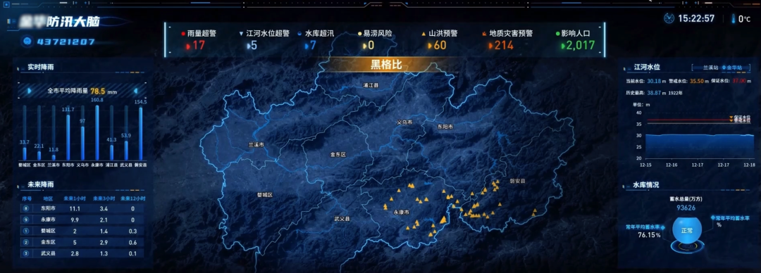 科技筑起防灾减灾“智慧防线”