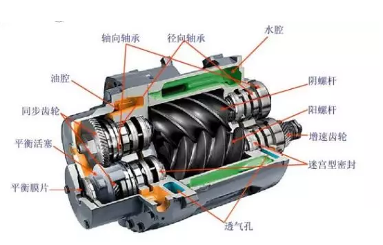 金通灵获得实用新型专利授权：“一种大流量齿轮增速型离心式压缩机”