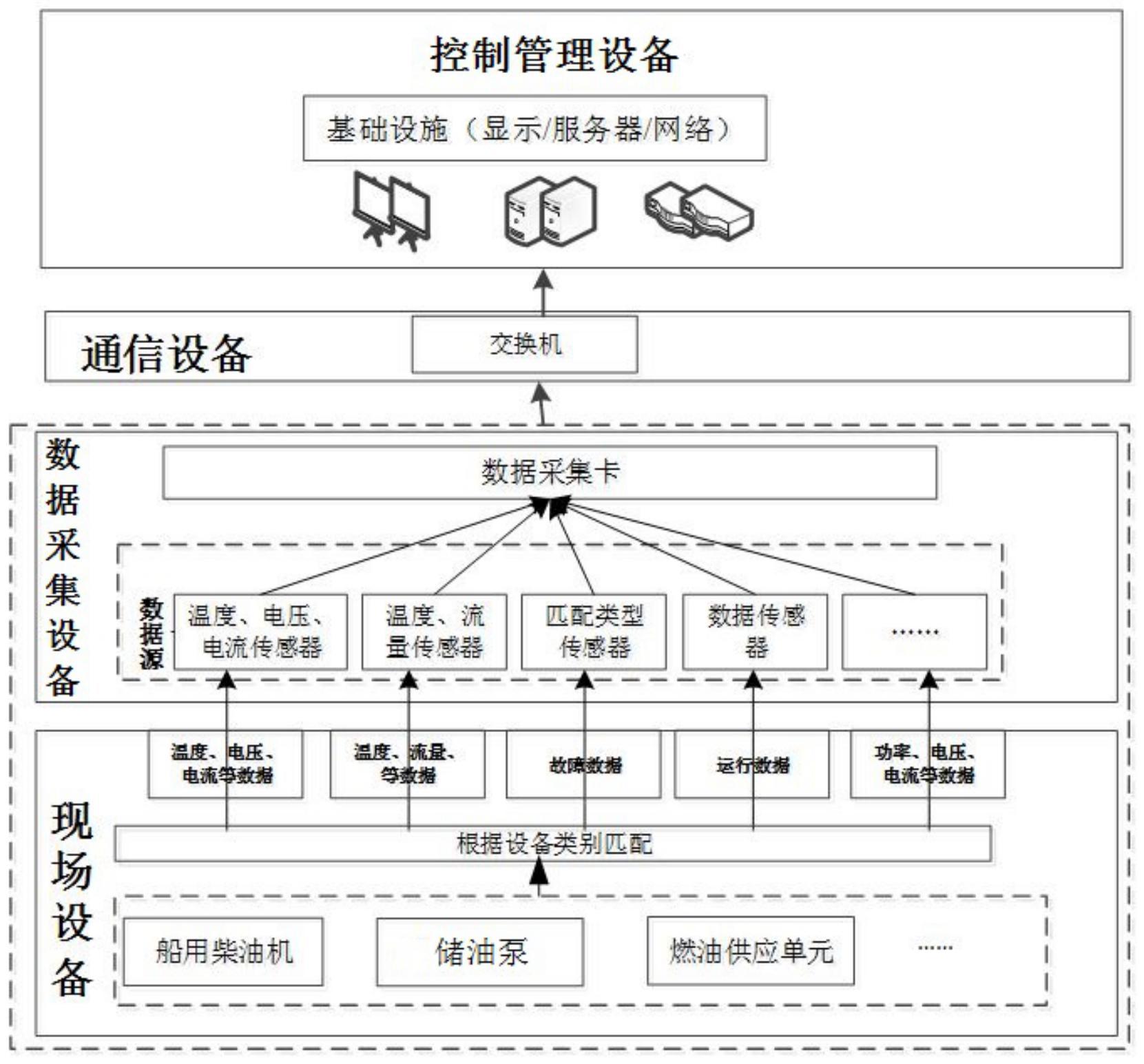 北玻股份获得发明专利授权:“基于上下对称温度预测的玻璃加热控制方法及装置”