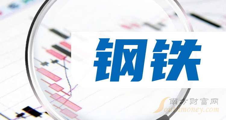 马钢股份获得发明专利授权:“一种钢包模型实验装置及其实验方法”
