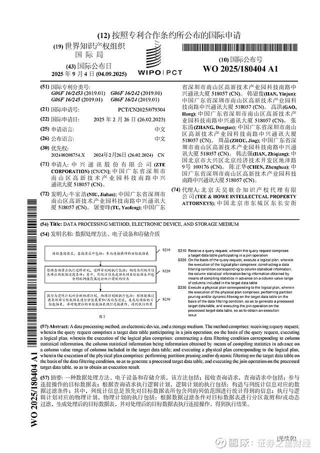中兴通讯公布国际专利申请:“增强型分布式信道访问EDCA参数配置方法”