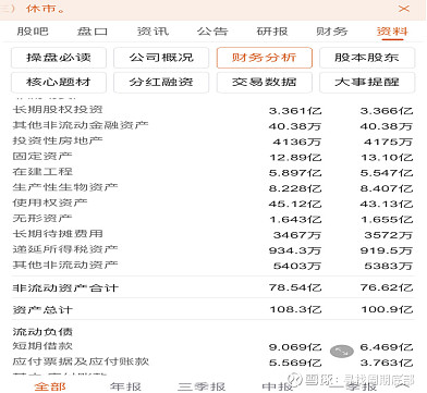 新五丰（600975）2025年三季报简析：增收不增利，公司应收账款体量较大